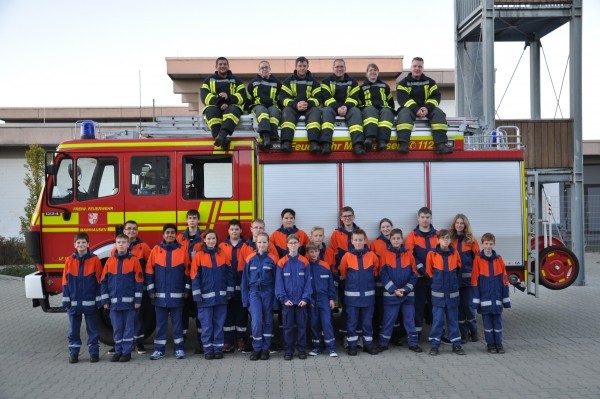 jugendfeuerwehr-gruppenbild